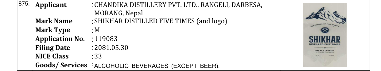 Original bulletin entry for SHIKHAR DISTILLED FIVE TIMES (and logo)