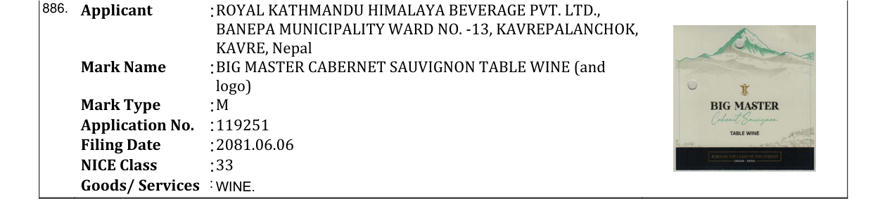 Original bulletin entry for BIG MASTER CABERNET SAUVIGNON TABLE WINE (and logo)