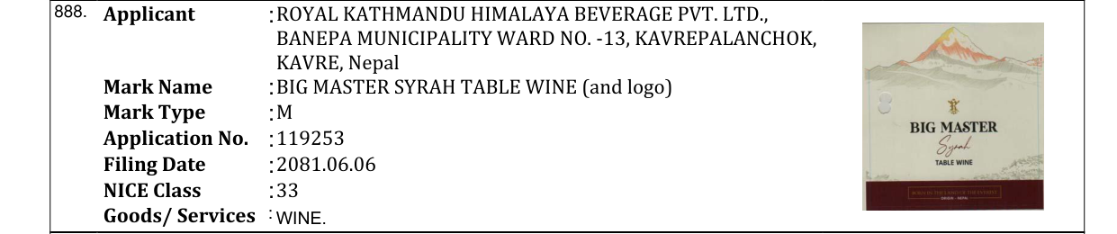 Original bulletin entry for BIG MASTER SYRAH TABLE WINE (and logo)