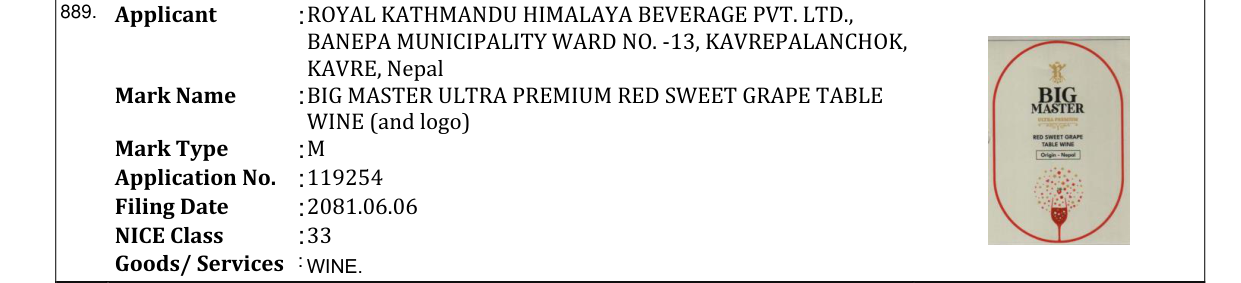 Original bulletin entry for BIG MASTER ULTRA PREMIUM RED SWEET GRAPE TABLE WINE (and logo)