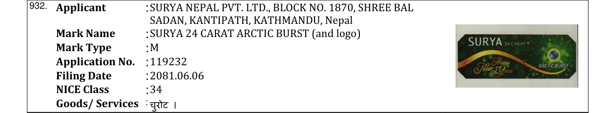 Original bulletin entry for SURYA 24 CARAT ARCTIC BURST (and logo)