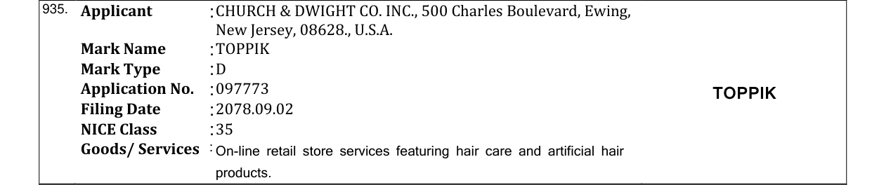 Original bulletin entry for TOPPIK