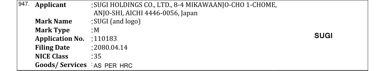 Original bulletin entry for SUGI (and logo)