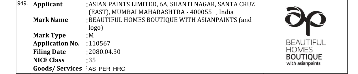 Original bulletin entry for BEAUTIFUL HOMES BOUTIQUE WITH ASIANPAINTS (and logo)