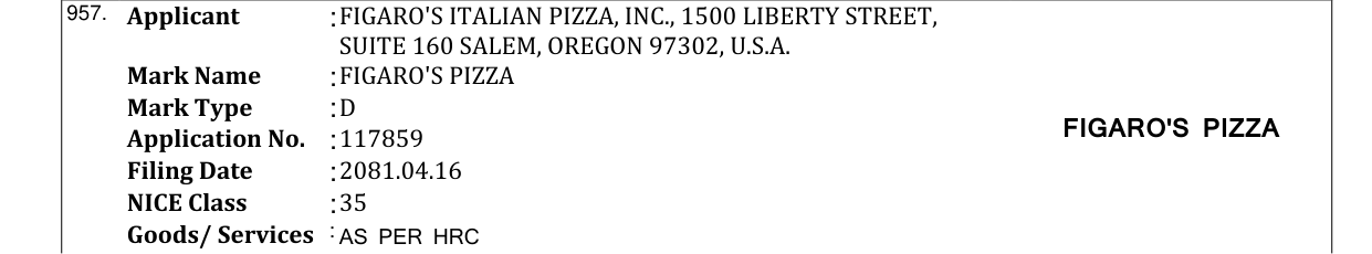 Original bulletin entry for FIGARO'S PIZZA