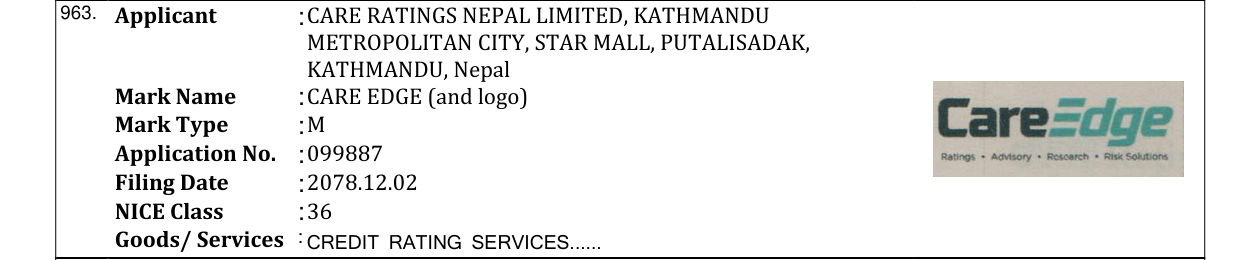 Original bulletin entry for CARE EDGE (and logo)