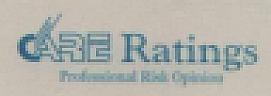 CARE RATINGS (and logo) trademark logo