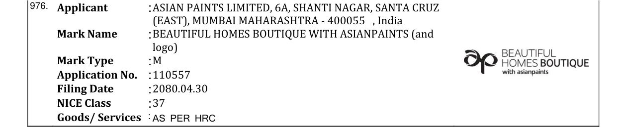Original bulletin entry for BEAUTIFUL HOMES BOUTIQUE WITH ASIANPAINTS (and logo)