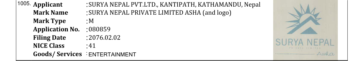 Original bulletin entry for SURYA NEPAL PRIVATE LIMITED ASHA (and logo)