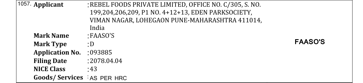 Original bulletin entry for FAASO'S