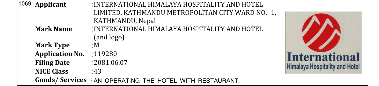 Original bulletin entry for INTERNATIONAL HIMALAYA HOSPITALITY AND HOTEL (and logo)