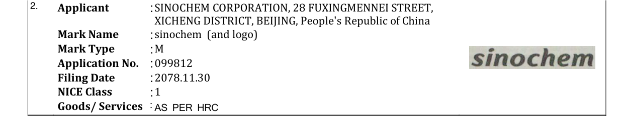 Original bulletin entry for sinochem (and logo)