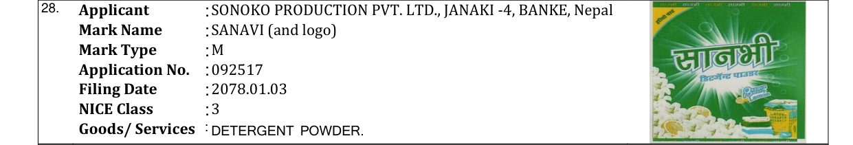Original bulletin entry for SANAVI (and logo)