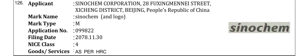 Original bulletin entry for sinochem (and logo)
