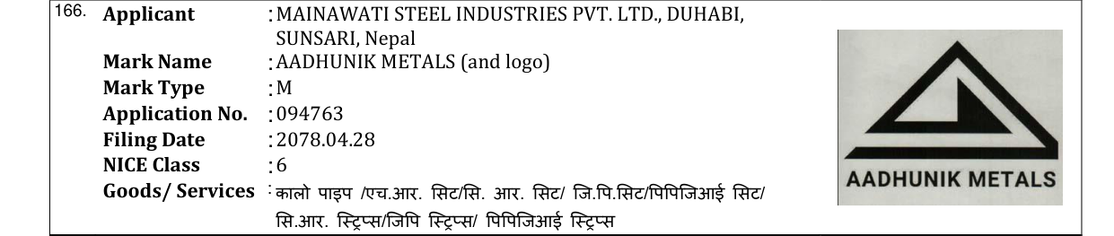 Original bulletin entry for AADHUNIK METALS (and logo)