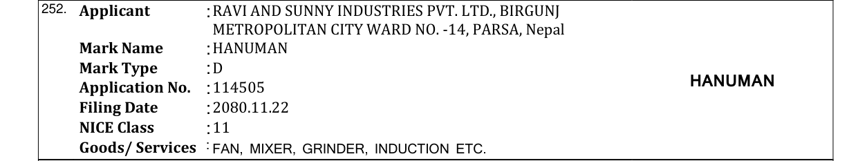 Original bulletin entry for HANUMAN