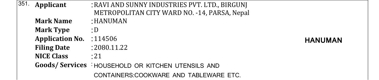 Original bulletin entry for HANUMAN