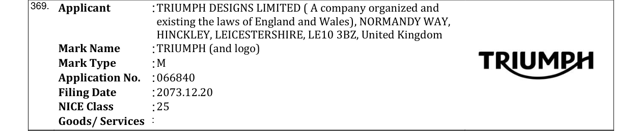 Original bulletin entry for TRIUMPH (and logo)