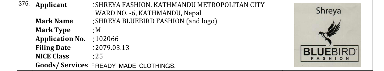 Original bulletin entry for SHREYA BLUEBIRD FASHION (and logo)