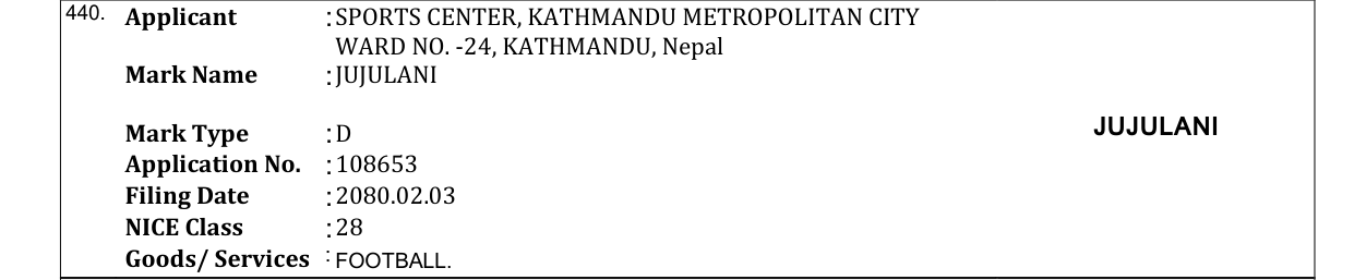 Original bulletin entry for JUJULANI