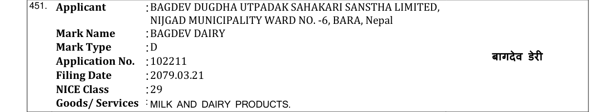 Original bulletin entry for BAGDEV DAIRY