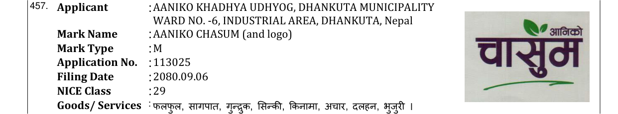 Original bulletin entry for AANIKO CHASUM (and logo)