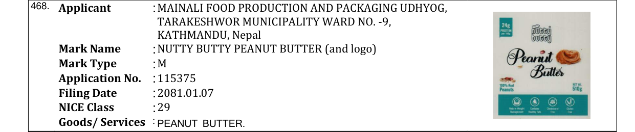 Original bulletin entry for NUTTY BUTTY PEANUT BUTTER (and logo)