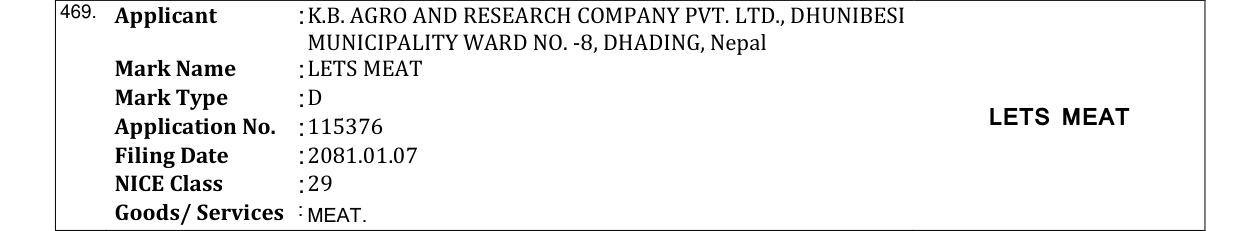 Original bulletin entry for LETS MEAT