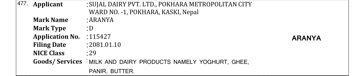 Original bulletin entry for ARANYA