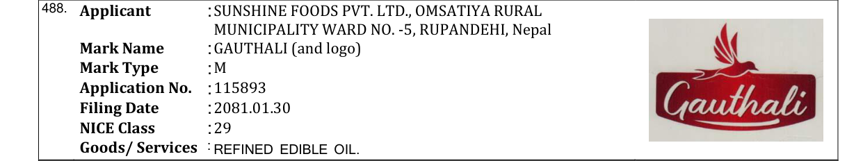 Original bulletin entry for GAUTHALI (and logo)