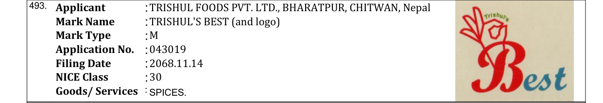 Original bulletin entry for TRISHUL'S BEST (and logo)