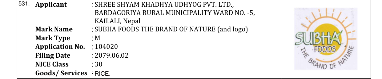 Original bulletin entry for SUBHA FOODS THE BRAND OF NATURE (and logo)