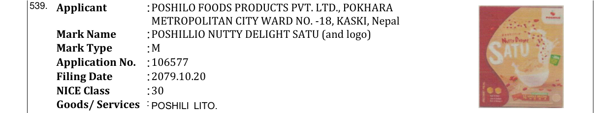 Original bulletin entry for POSHILLIO NUTTY DELIGHT SATU (and logo)