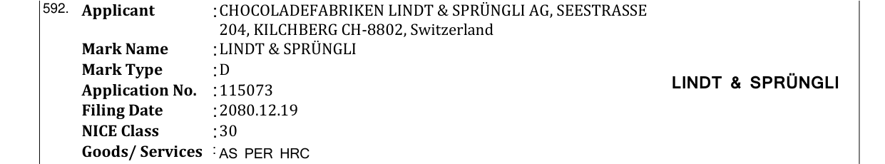 Original bulletin entry for LINDT & SPRÜNGLI