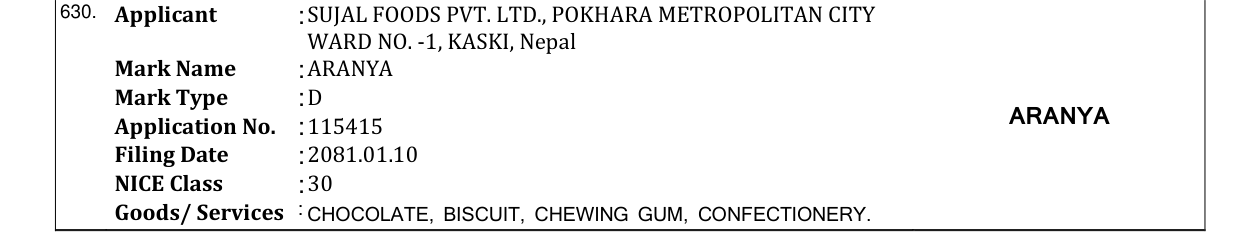 Original bulletin entry for ARANYA