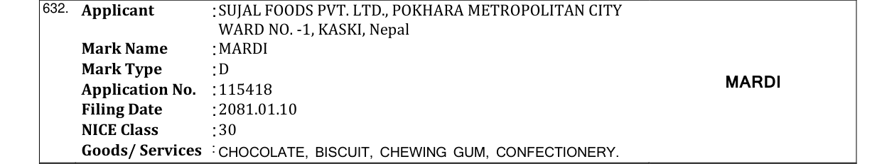 Original bulletin entry for MARDI