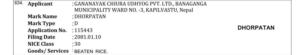Original bulletin entry for DHORPATAN
