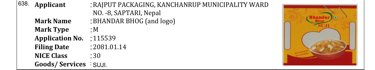 Original bulletin entry for BHANDAR BHOG (and logo)