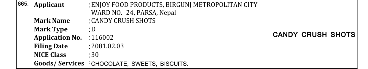 Original bulletin entry for CANDY CRUSH SHOTS