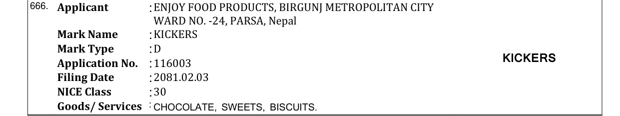 Original bulletin entry for KICKERS
