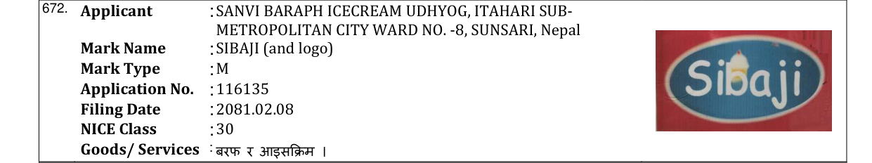 Original bulletin entry for SIBAJI (and logo)