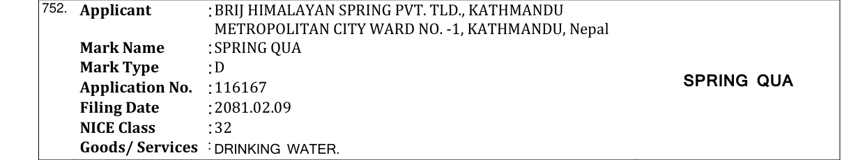 Original bulletin entry for SPRING QUA