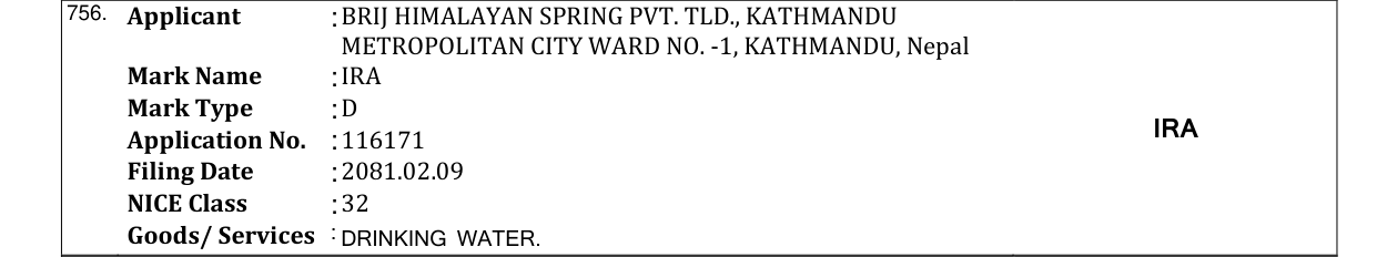Original bulletin entry for IRA
