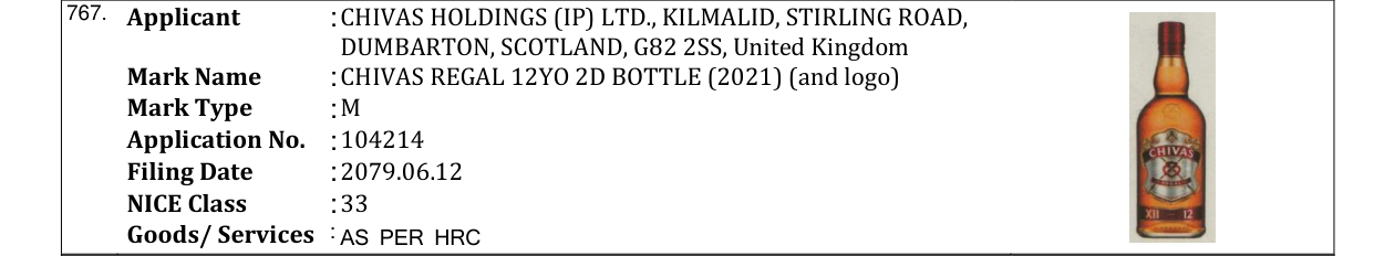 Original bulletin entry for CHIVAS REGAL 12YO 2D BOTTLE (2021) (and logo)