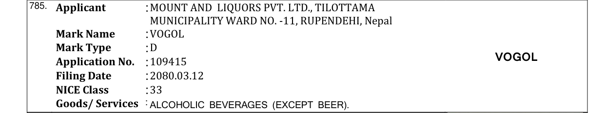 Original bulletin entry for VOGOL