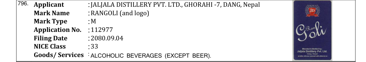 Original bulletin entry for RANGOLI (and logo)