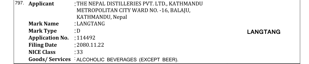 Original bulletin entry for LANGTANG