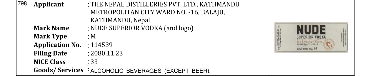 Original bulletin entry for NUDE SUPERIOR VODKA (and logo)
