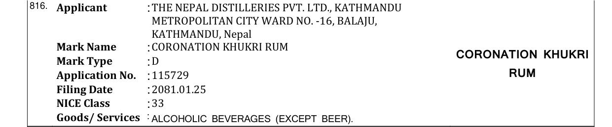 Original bulletin entry for CORONATION KHUKRI RUM CORONATION KHUKRI