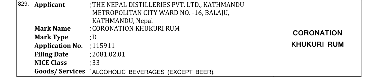 Original bulletin entry for CORONATION KHUKURI RUM CORONATION